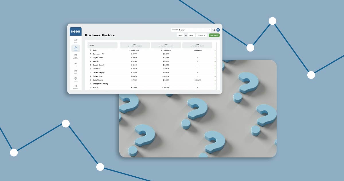 Screenshot of Keen platforms model factors on top of a decorative image of question marks.