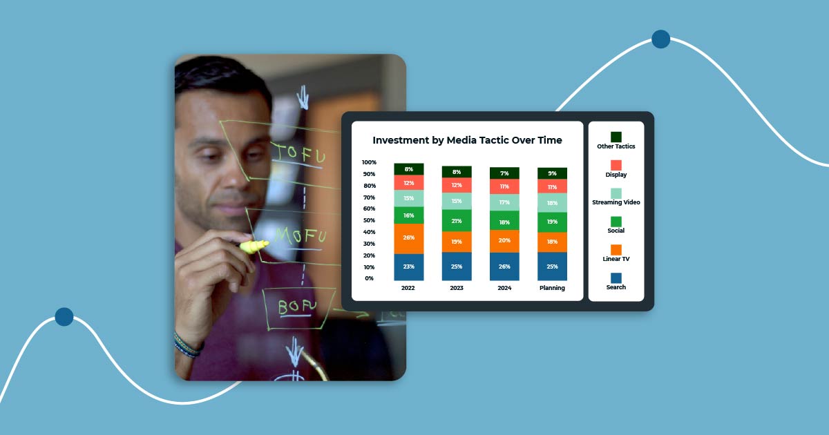 A screenshot showing insights from Keen's Marketing Insights platform on top of an image of a marketer.
