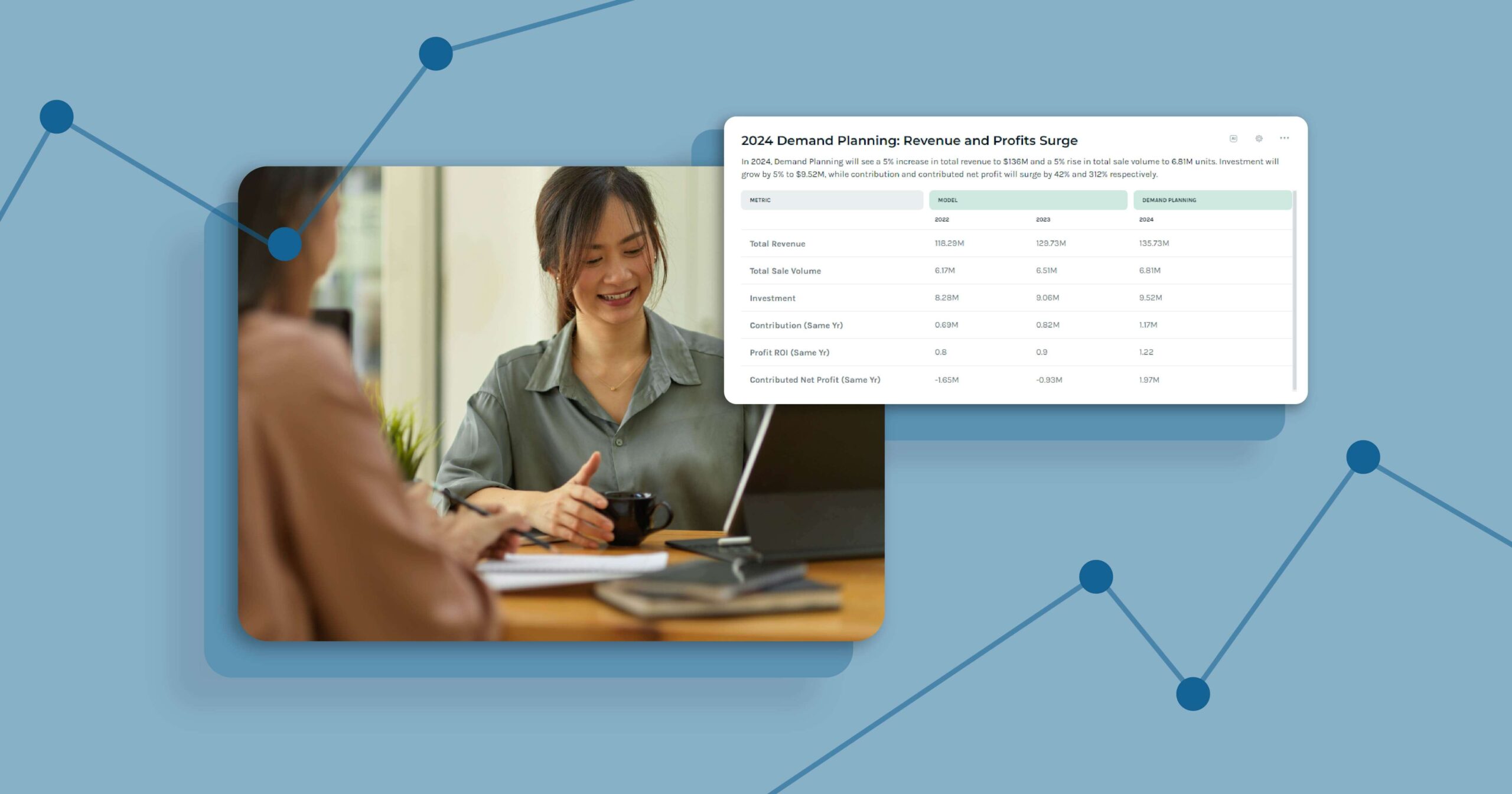 Table inside keen platform hovering over image of marketer using Keen with decorative charts in the background.