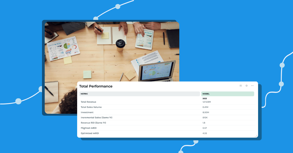 How to present a marketing plan