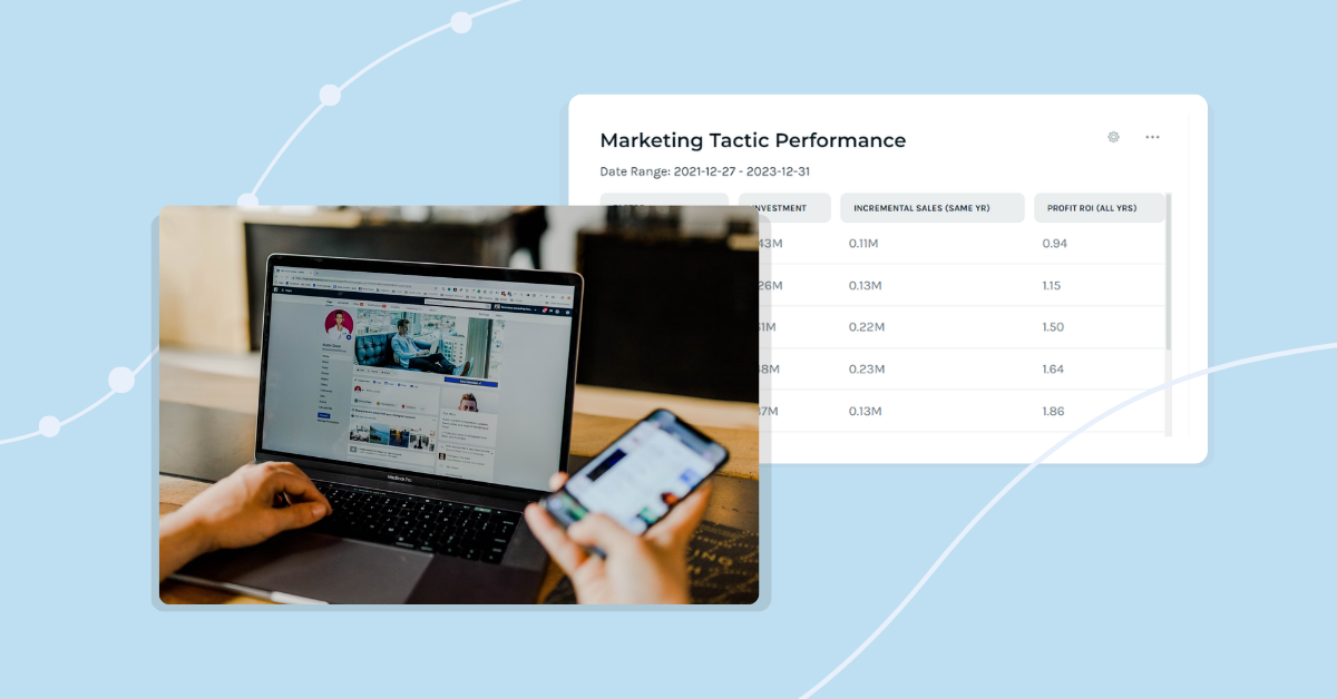 Annual Marketing Plan Examples