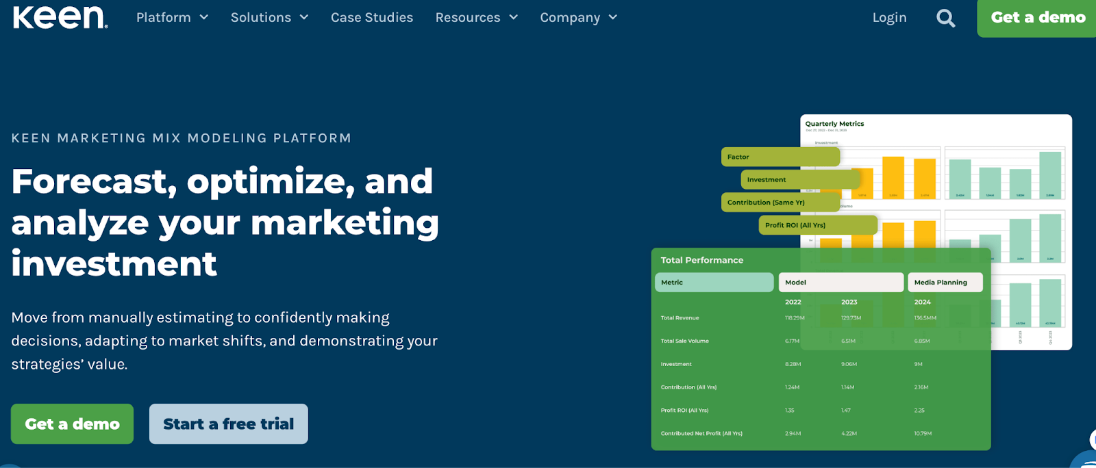Website screenshot of Keen’s MMM.