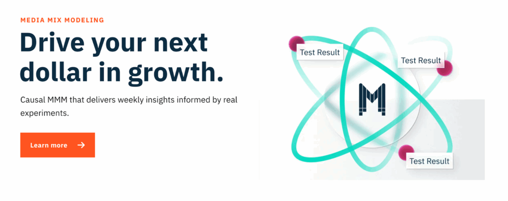 Website screenshot of Measured MMM.