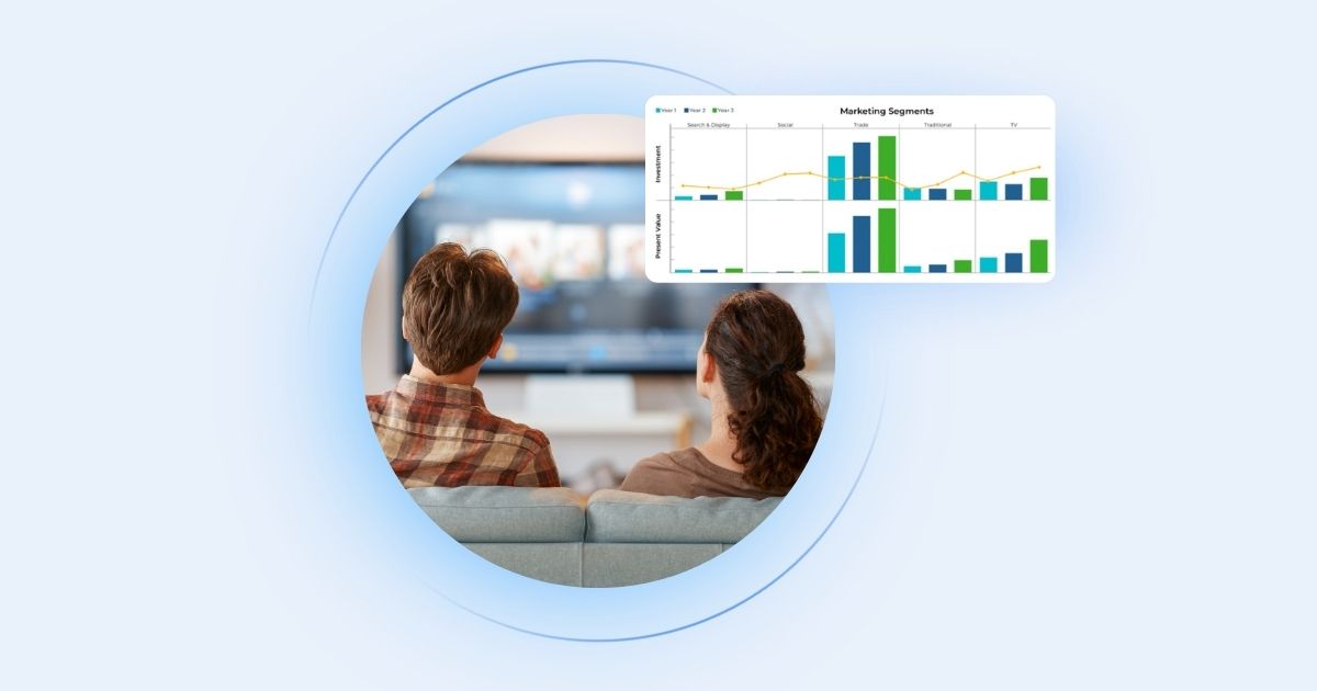 Consumers watching television with TV advertising and screenshots of Keen platform showing TV advertising ROI